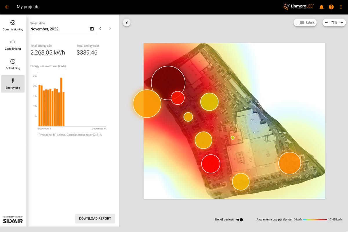 UltraLink Energy Dashboard